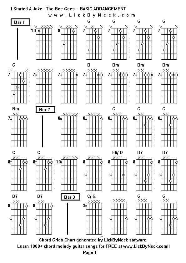 Chord Grids Chart of chord melody fingerstyle guitar song-I Started A Joke - The Bee Gees  - BASIC ARRANGEMENT,generated by LickByNeck software.